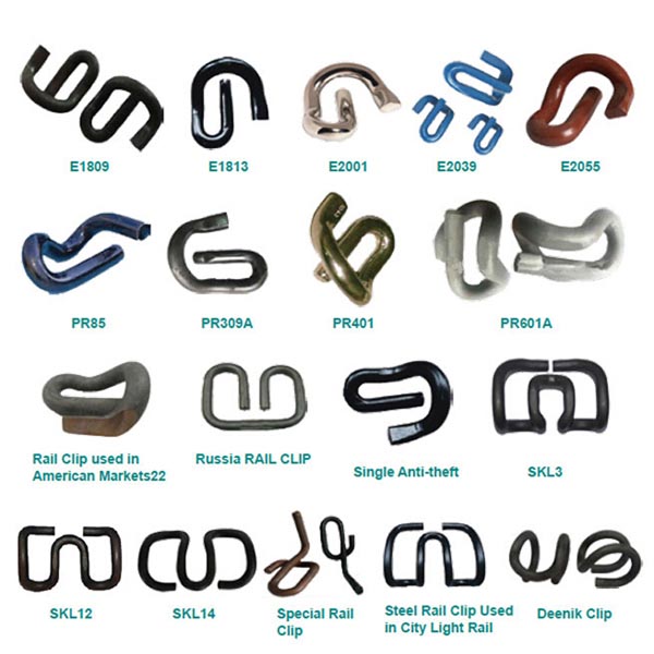 Système de fixation de rail clip