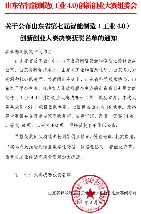 China Coal Group remporte le deuxième prix du concours d'innovation et d'entrepreneuriat de la province du Shandong